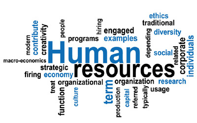 human-resources-terms